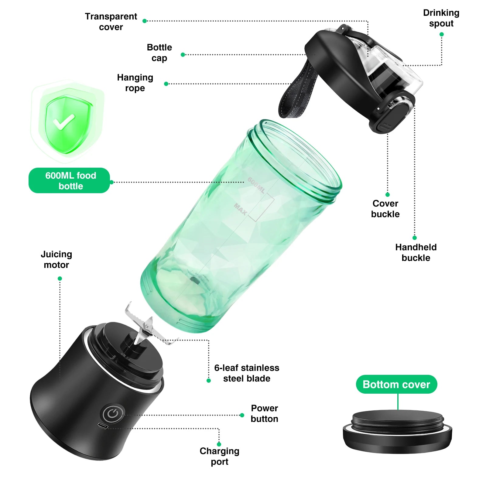 600ml Portable Mini ,USB Rechargeable Small Smoothie Blender, Large Capacity Travel , Blends Ice - Our Families Kitchen