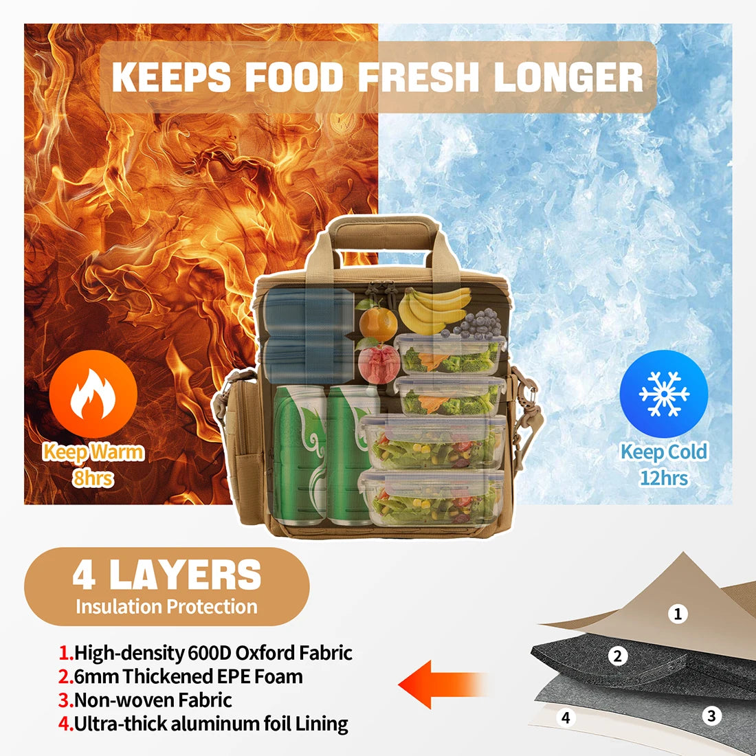 Tactical Lunch Box Expandable 18L Insulated Cooler Bag Leak Proof