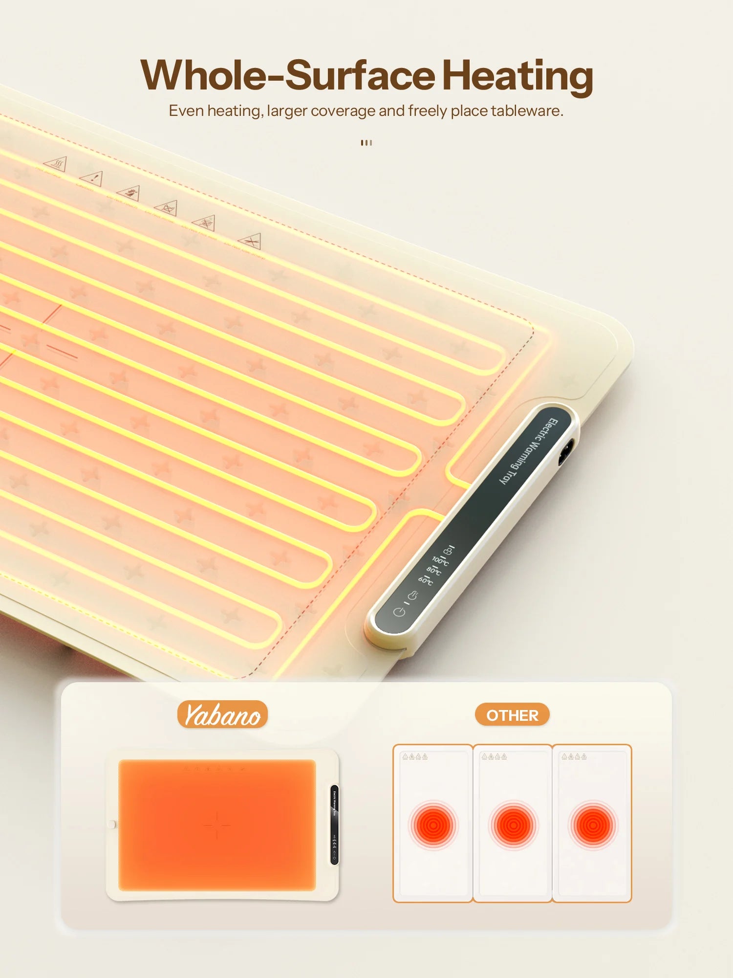 Electric Warming Mat with 3 Temperature Settings, Auto Shut-Off - Our Families Kitchen