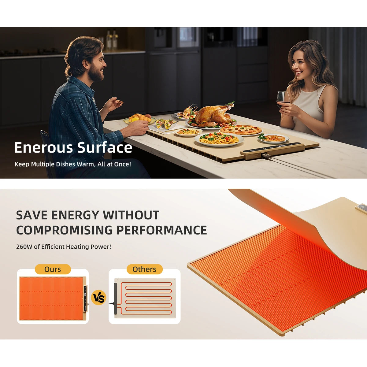 Aoran, Adjustable Temperature Folding Heating Pad, Silicone Quick Heating Plate - Our Families Kitchen