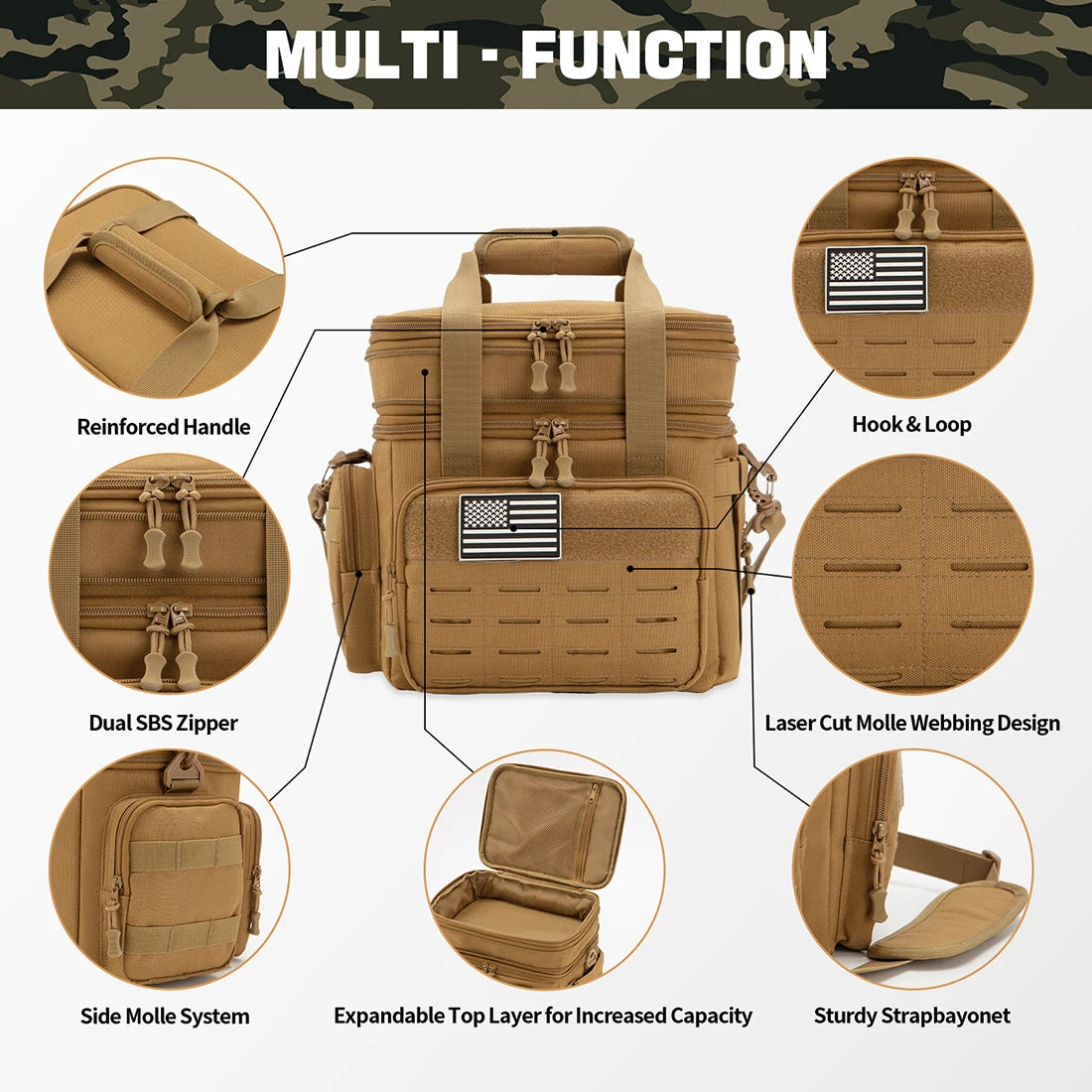 Tactical Lunch Box Expandable 18L Insulated Cooler Bag Leak Proof